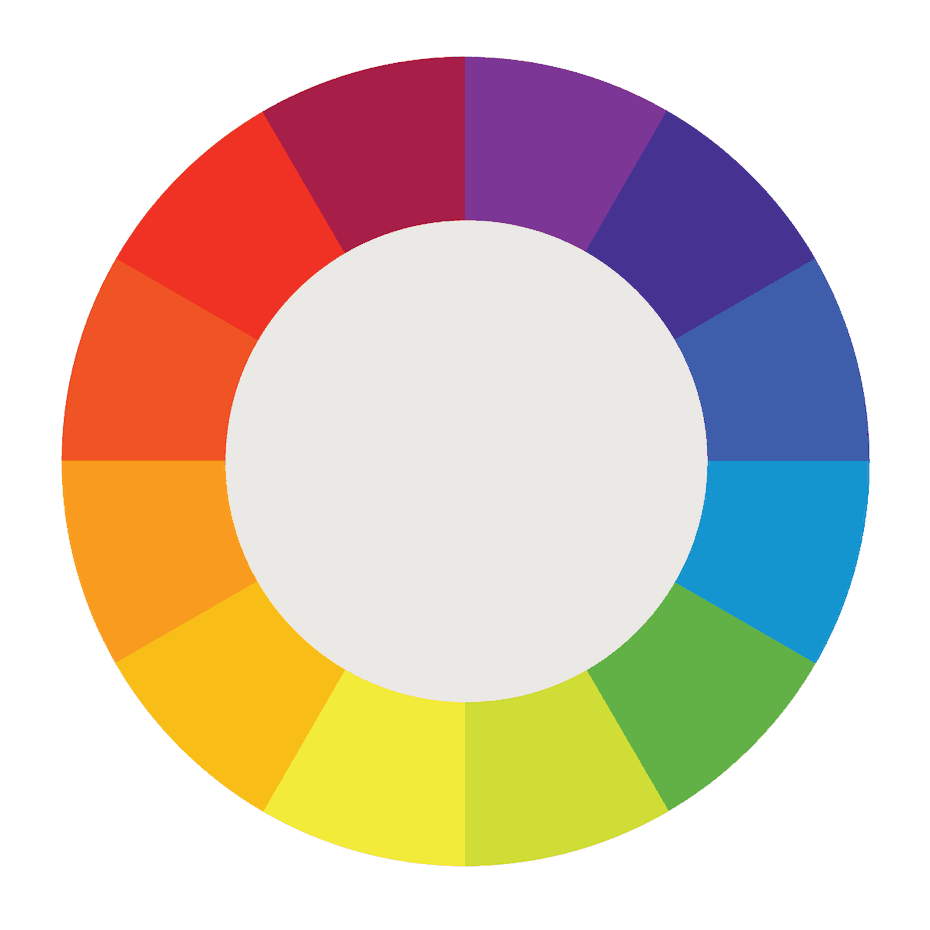 Color wheel properties