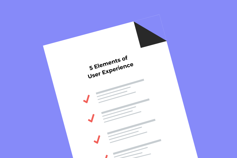 Checklist with "5 Elements of User Experience" title